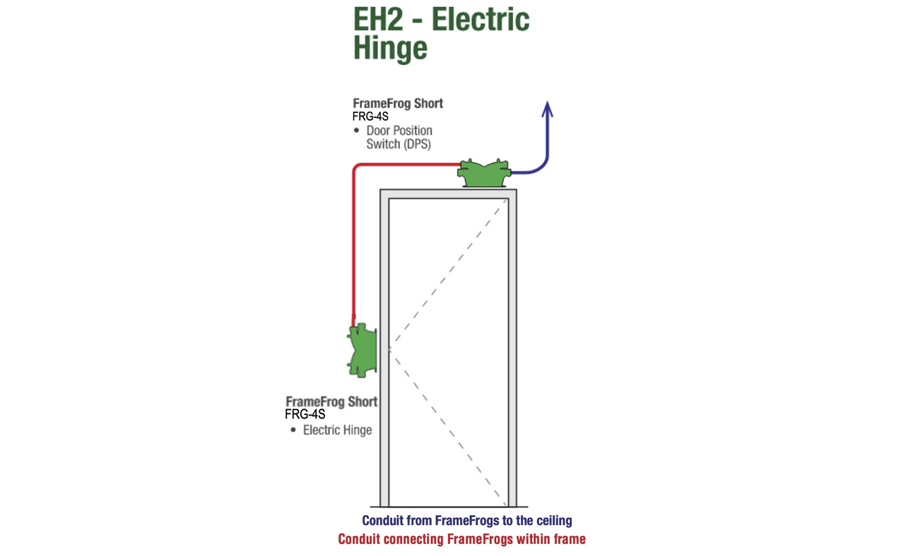 SD-2SFF-around-frame